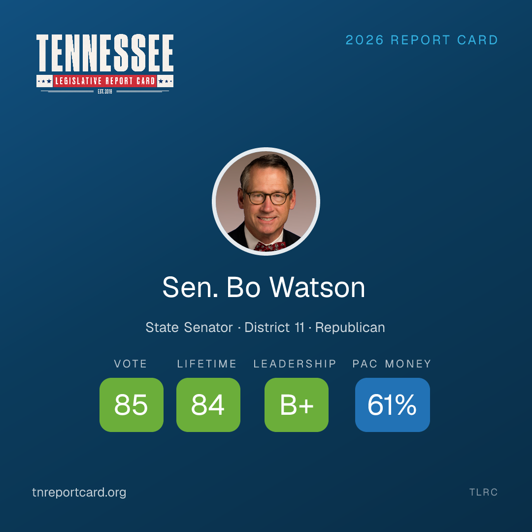 Sen. Bo Watson | Tennessee Legislative Report Card